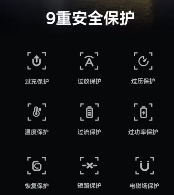 us倍思伸缩线充电产品全球销量TOP1密码不朽情缘平台推荐筑牢充电品质解构Base(图7)